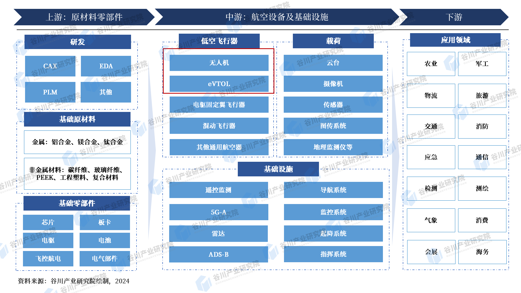 凯时K66官网 - 凯时优质运营商首页