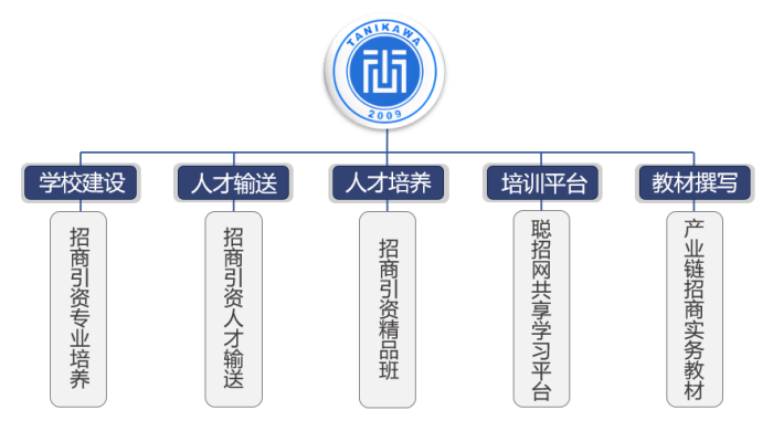 凯时K66官网 - 凯时优质运营商首页