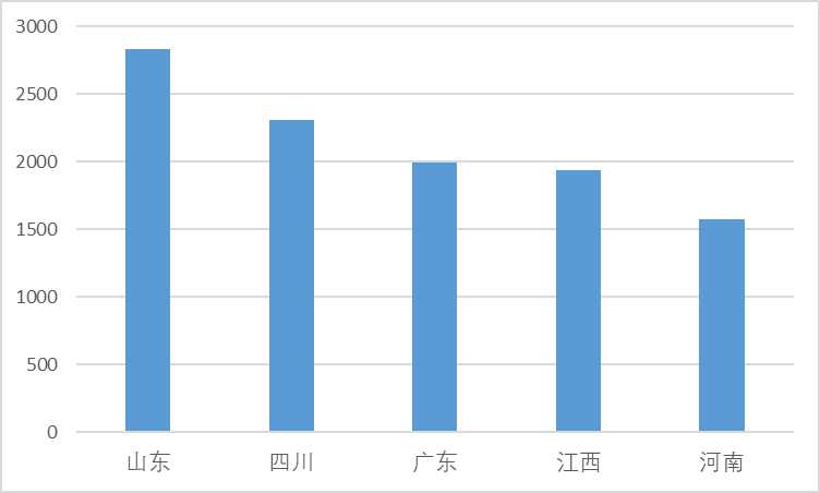 凯时K66官网 - 凯时优质运营商首页